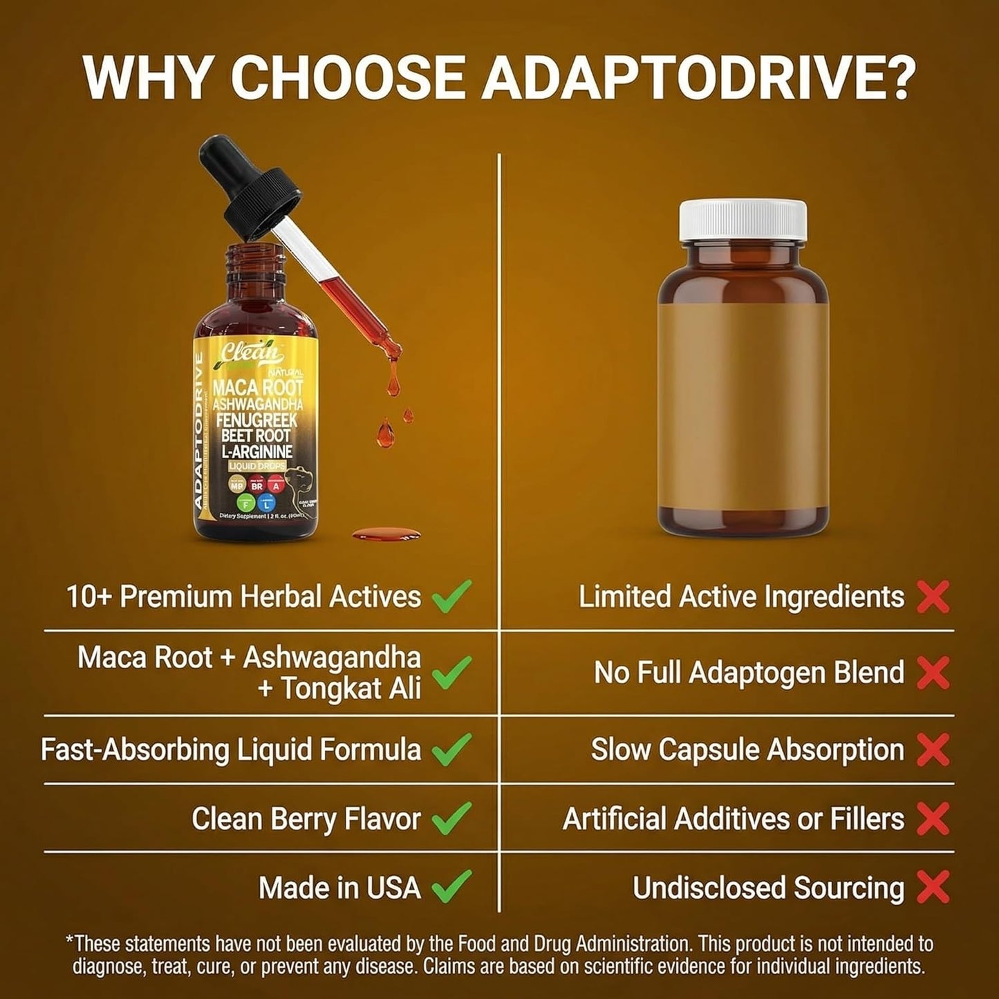 Maca Ashwagandha Power Drops