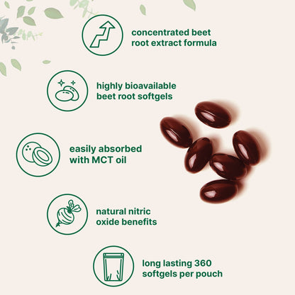 Beet Root Softgels with MCT Oil