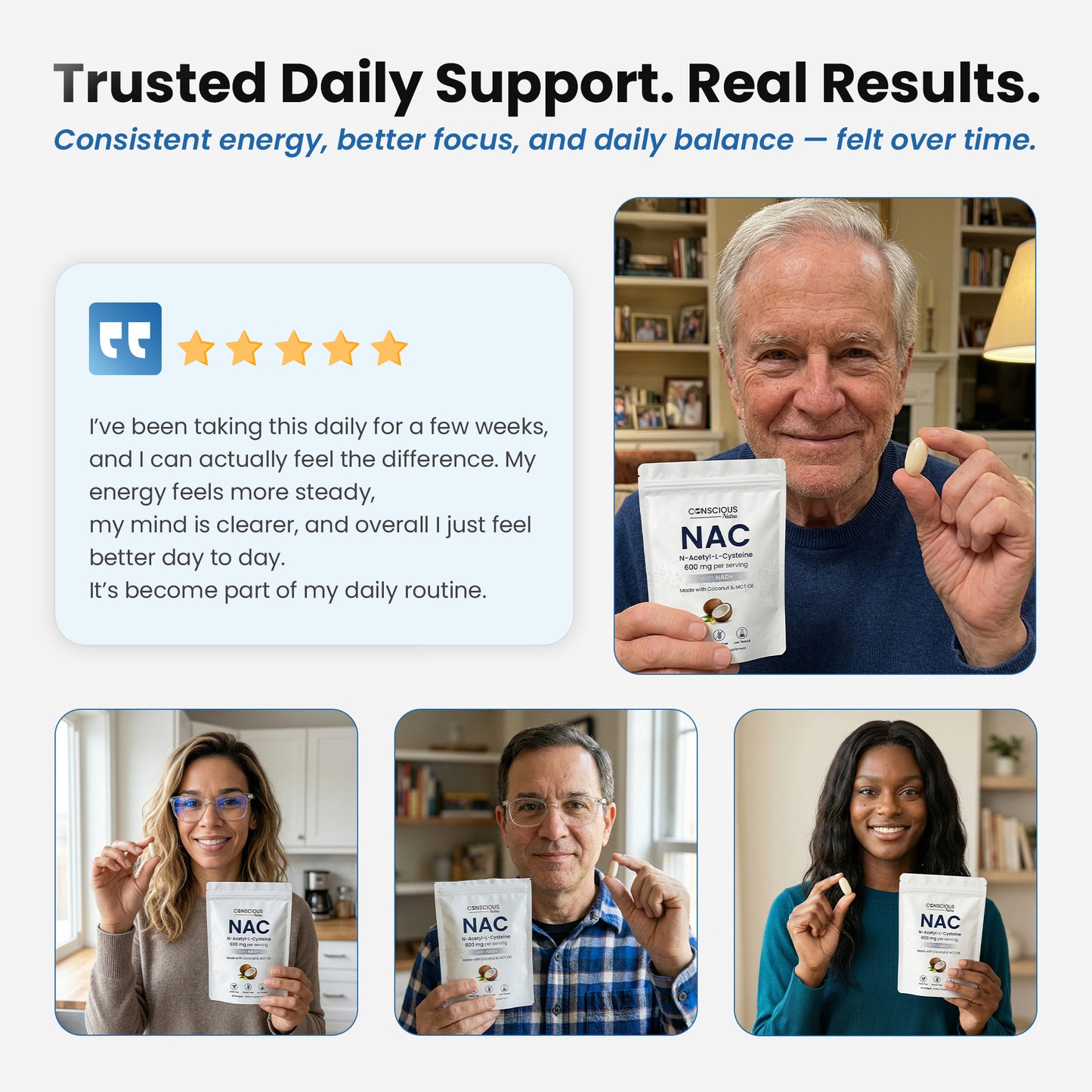 NAC600 & NAD Daily Complex